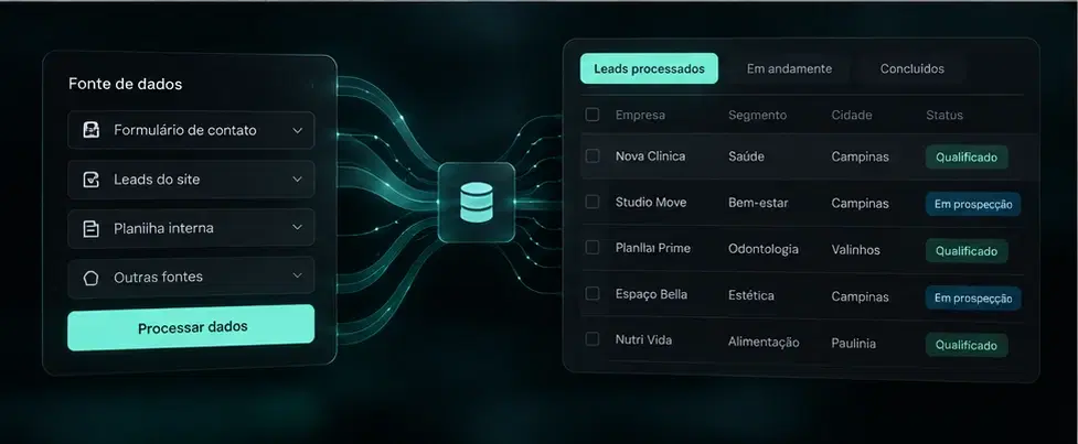 Capa do DataFlow Systems utilizada no Apex Lab.